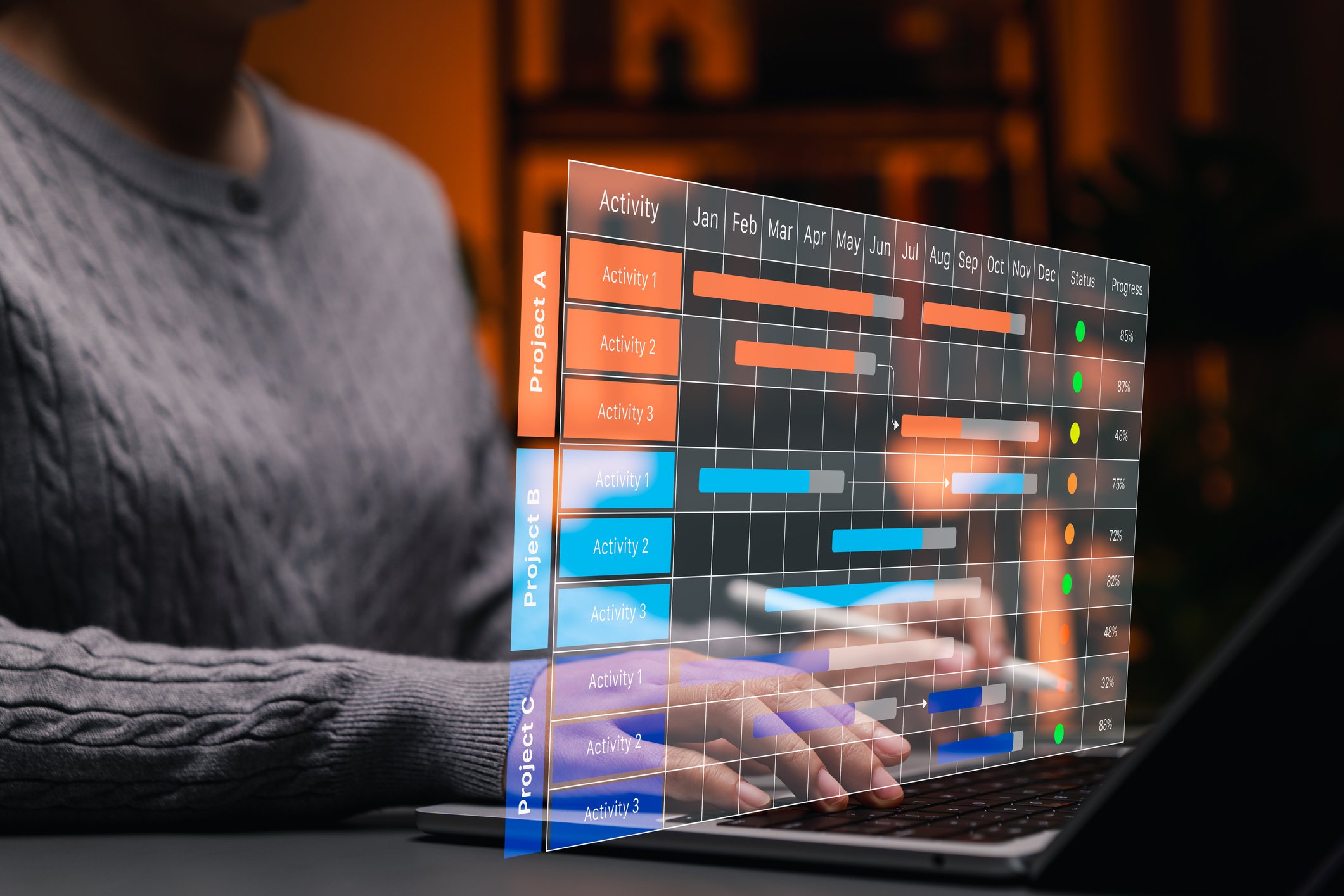 Le pilotage multiprojets : pilotage de programmes et portefeuilles de projets