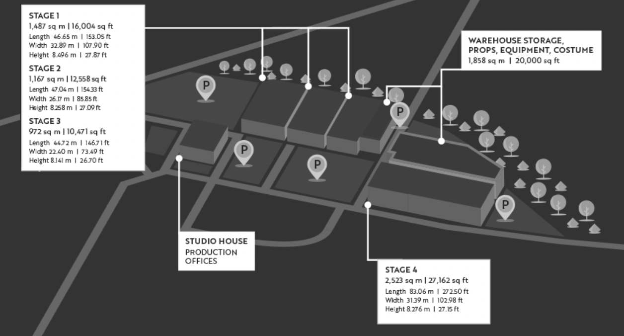 A grayscale layout of a film or TV production set with labeled stages, storage, and production offices. Four stages, numbered 1 through 4, are shown with measurements. Storage and costume areas are marked. Parking lots are indicated with P icons. Surrounding trees and roads are depicted for context.