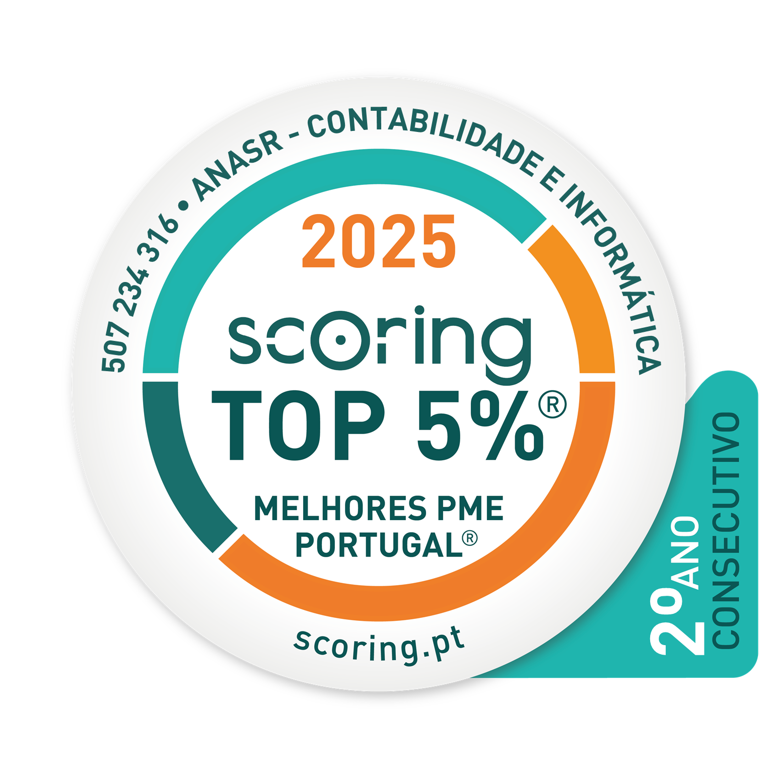 Prémio do Scoring 2025 Top 5% Melhores PME Portugal segundo ano consecutivo