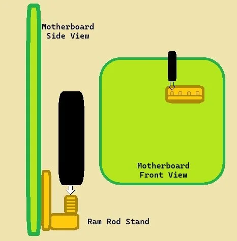 ramrodstands.jpg