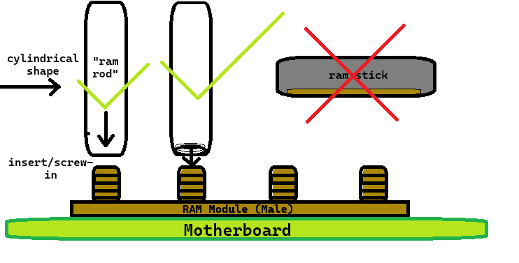 ramrods.png
