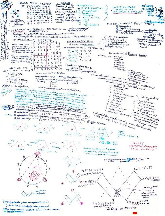 russel p blake's notes