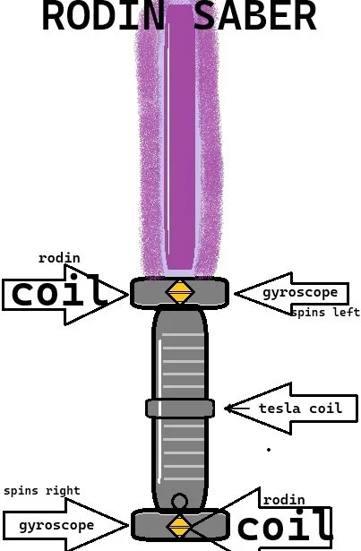 arc saber.jpg