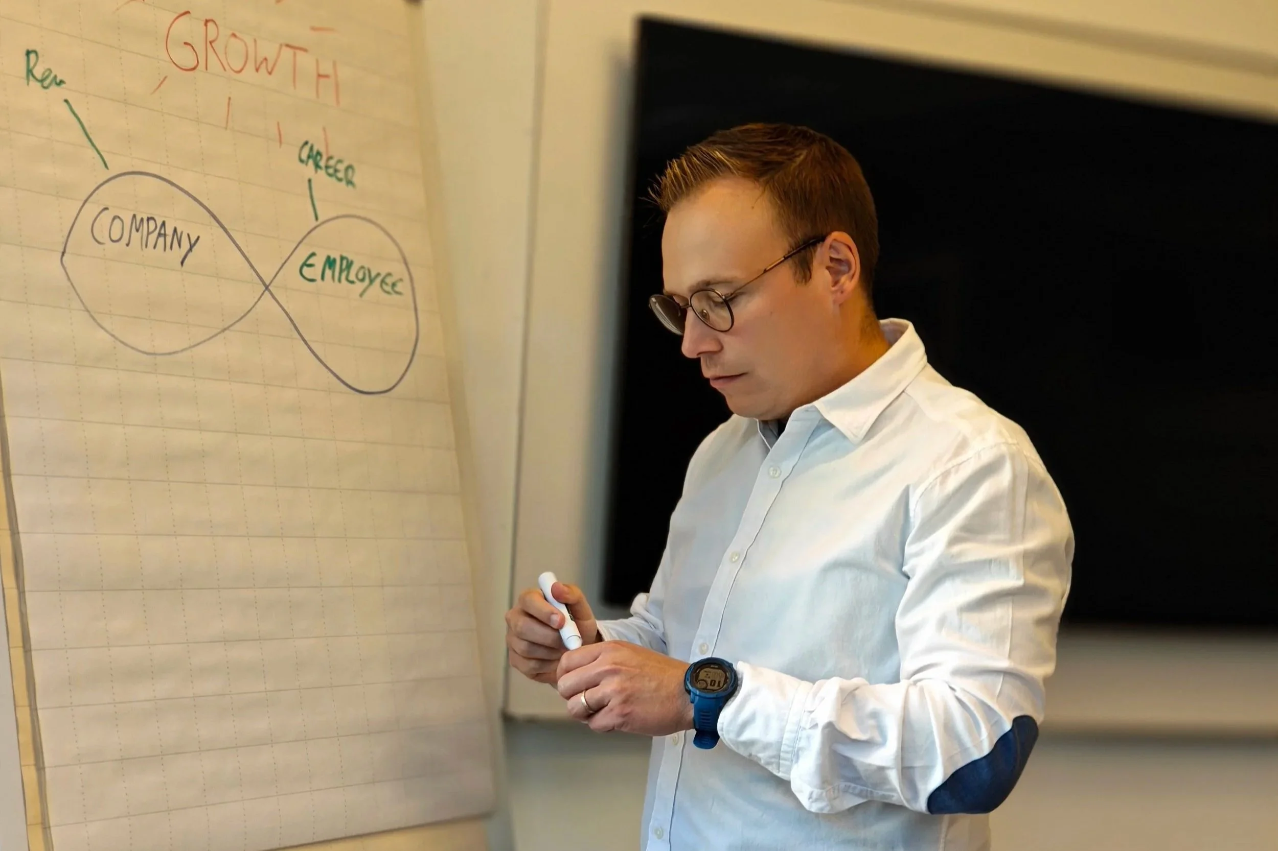 The KeepYourEmployee Framework - Scan