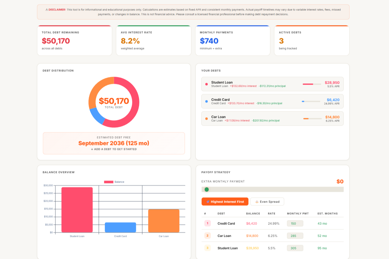 Debt Tracker