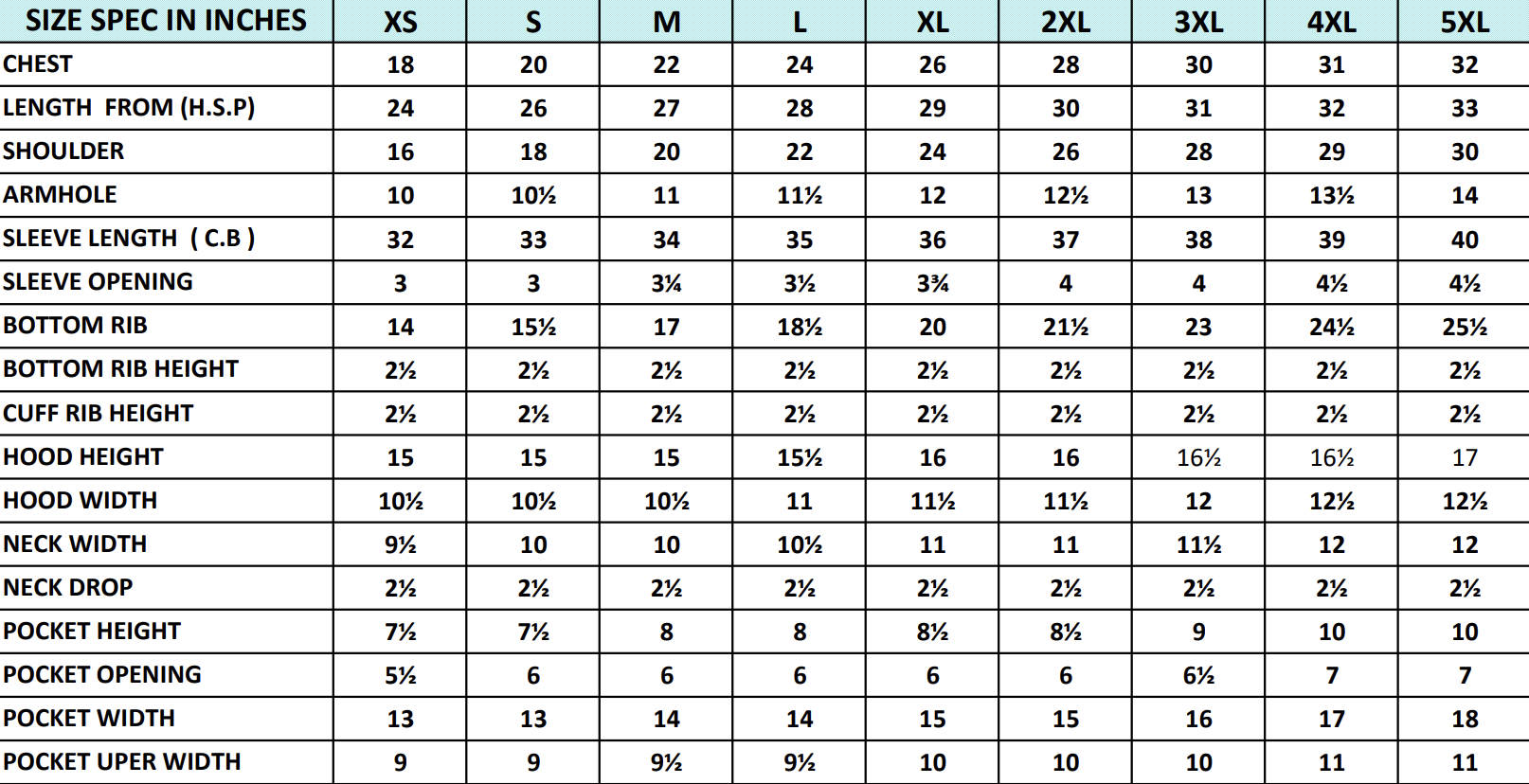 Hoodies Size Chart.png