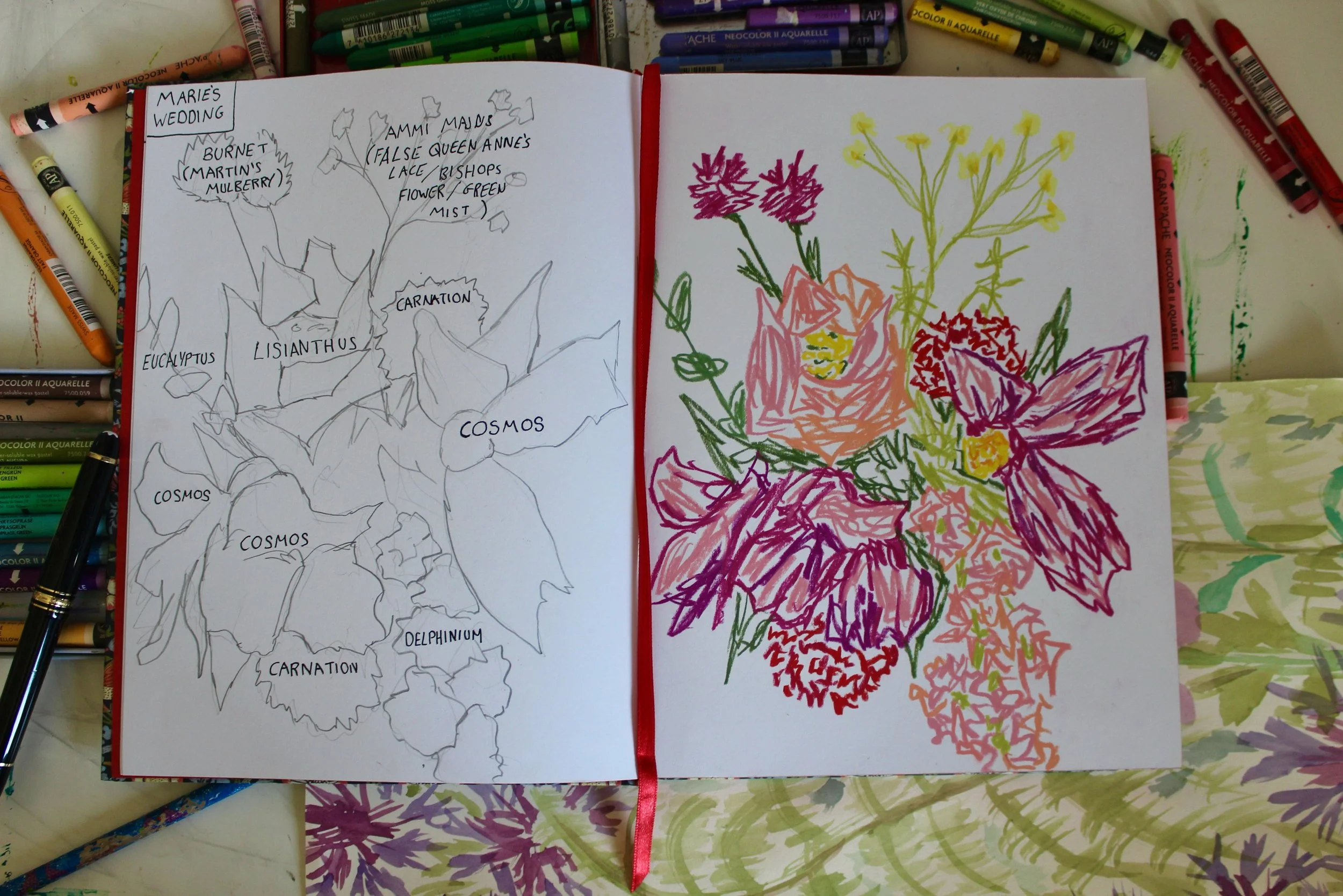 A piece in depth - July:

I now keep a book where I draw flowers and label them on the other page. It&rsquo;s a great way for me to learn the names of some flowers and it looks veeeeeeery pretty!

My aim is to fill this book with beautifully labelled