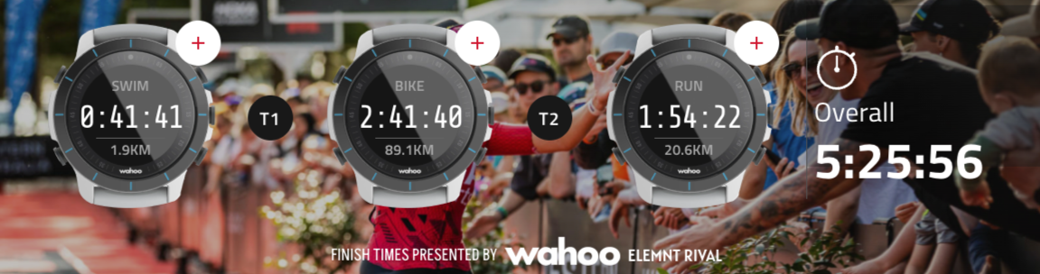 Ironman 70.3 Westfriesland — Course Guide, Race Tips &amp; What to Expect