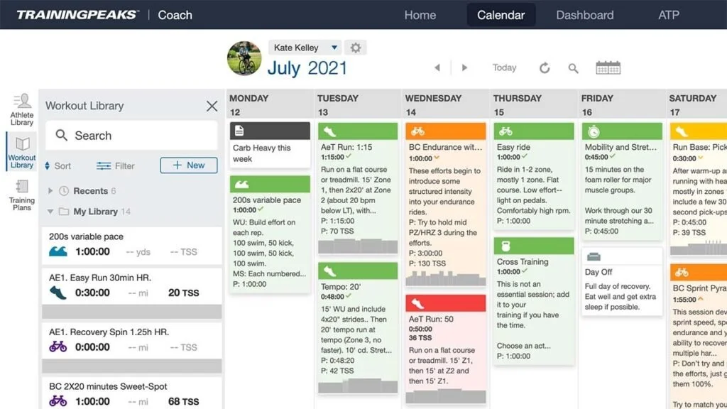 TrainingPeaks for Beginners — How CoachedAthletes Use It