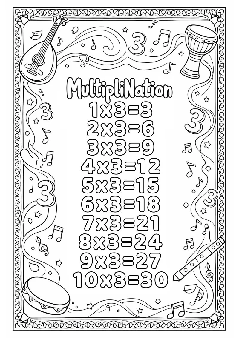 Download 3 times table coloring page ©️