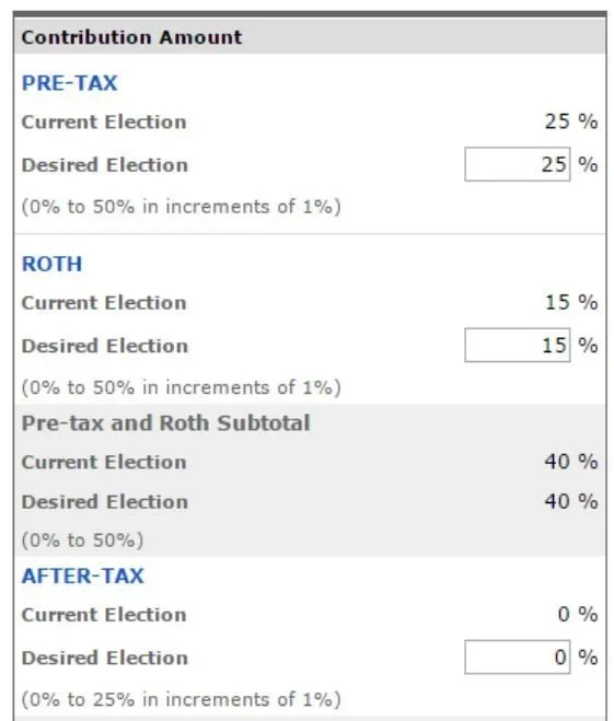 "After-Tax" and "Roth" Contributions... What's the Difference?