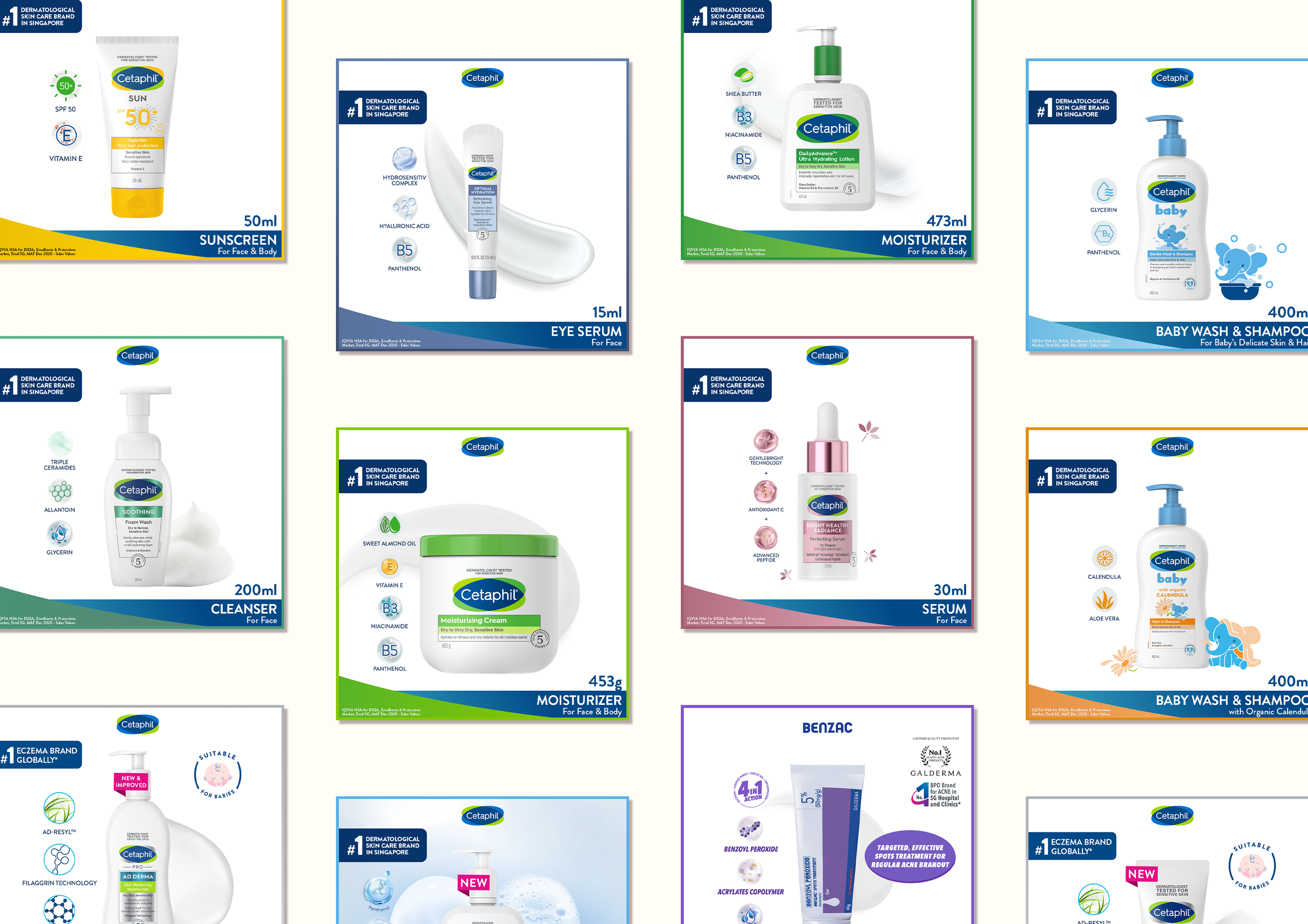 Cetaphil Thumbnails