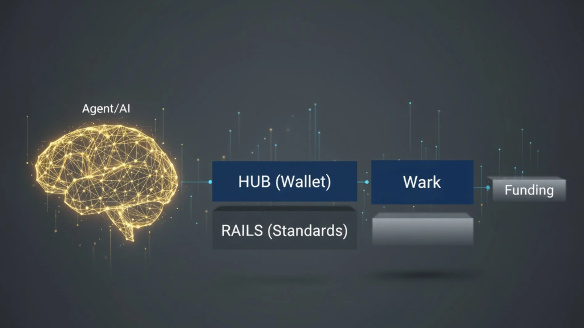 The New Commerce Stack: How AI and Payment Protocols Are Engineering Financial Institutions Out of the Customer Relationship