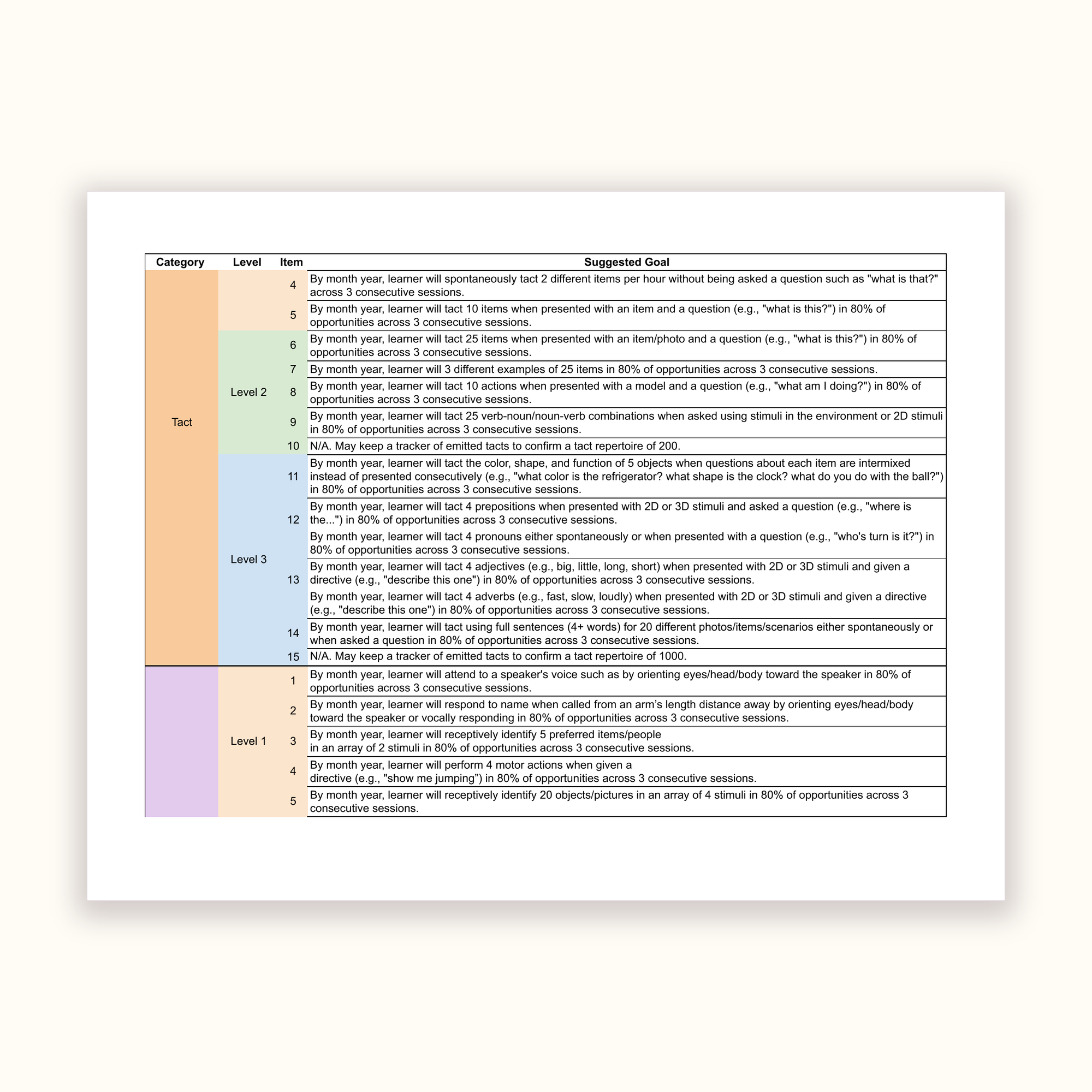 VBMAPP_02_tact.png