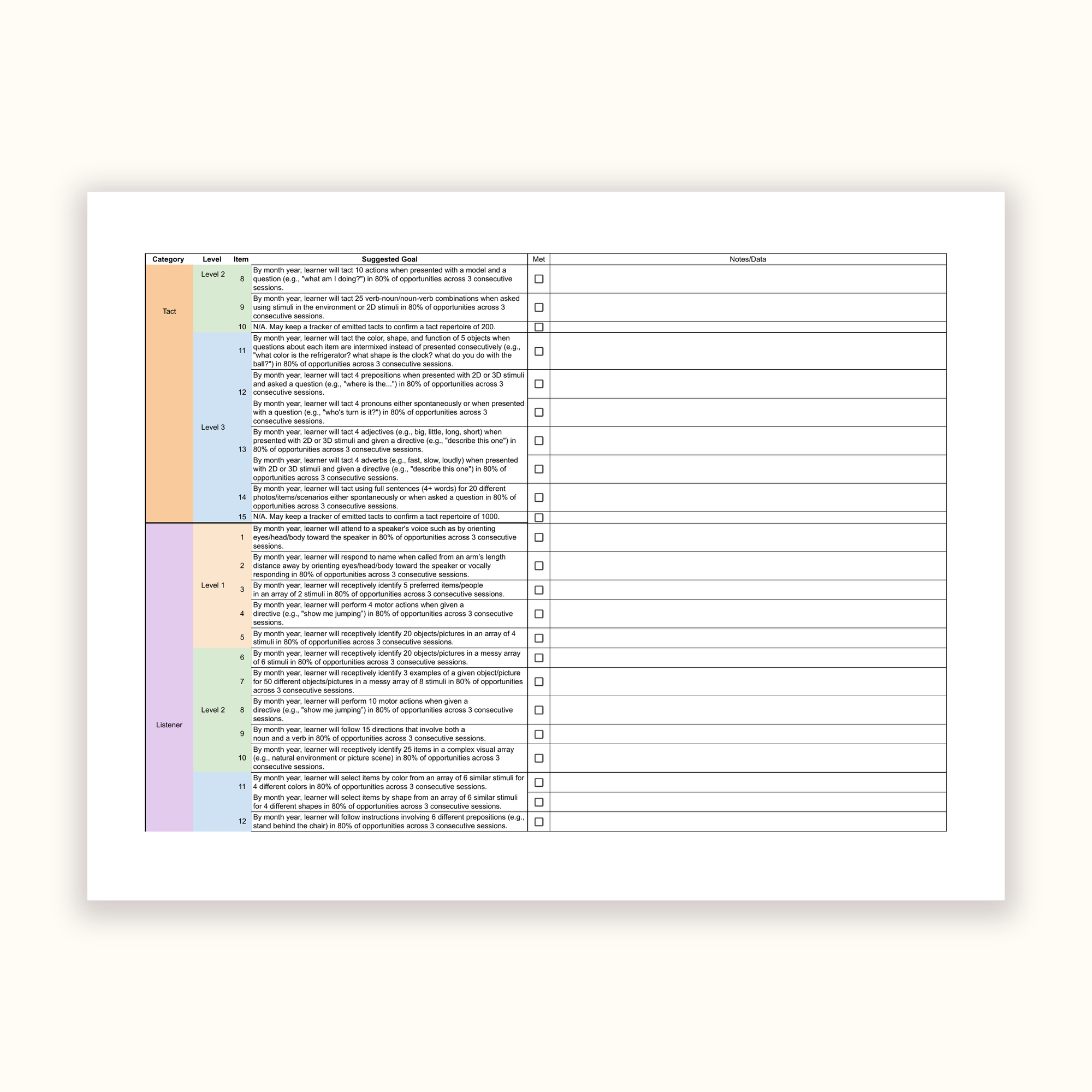 VBMAPP_06_tracker_tact.png