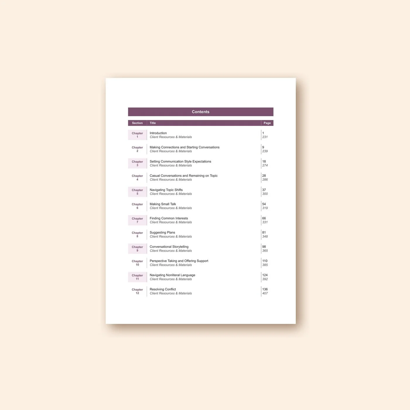 02_table_of_contents.jpg