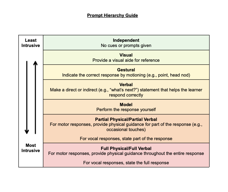 Screenshot 2025-12-07 at 8.03.40 PM.png