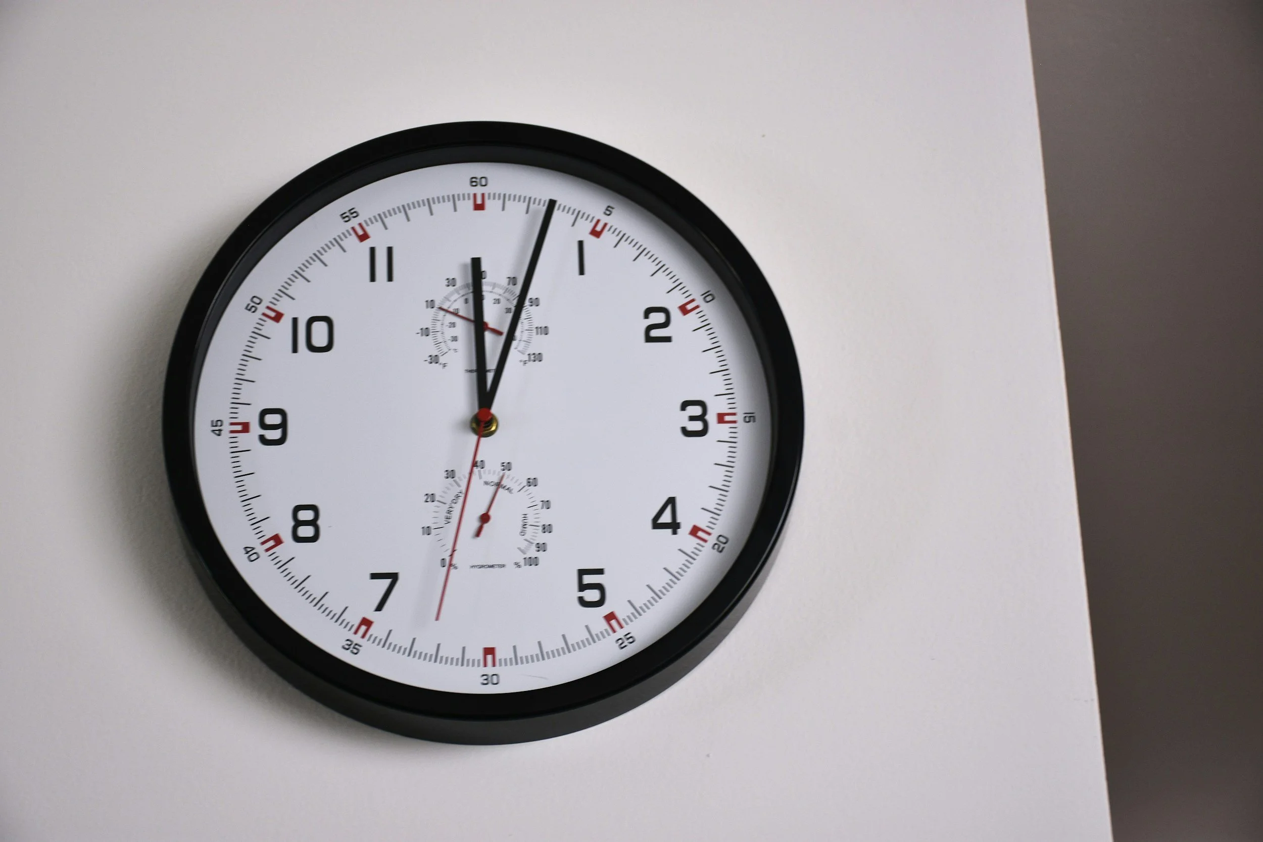 Meeting Minutes (Not Hours)