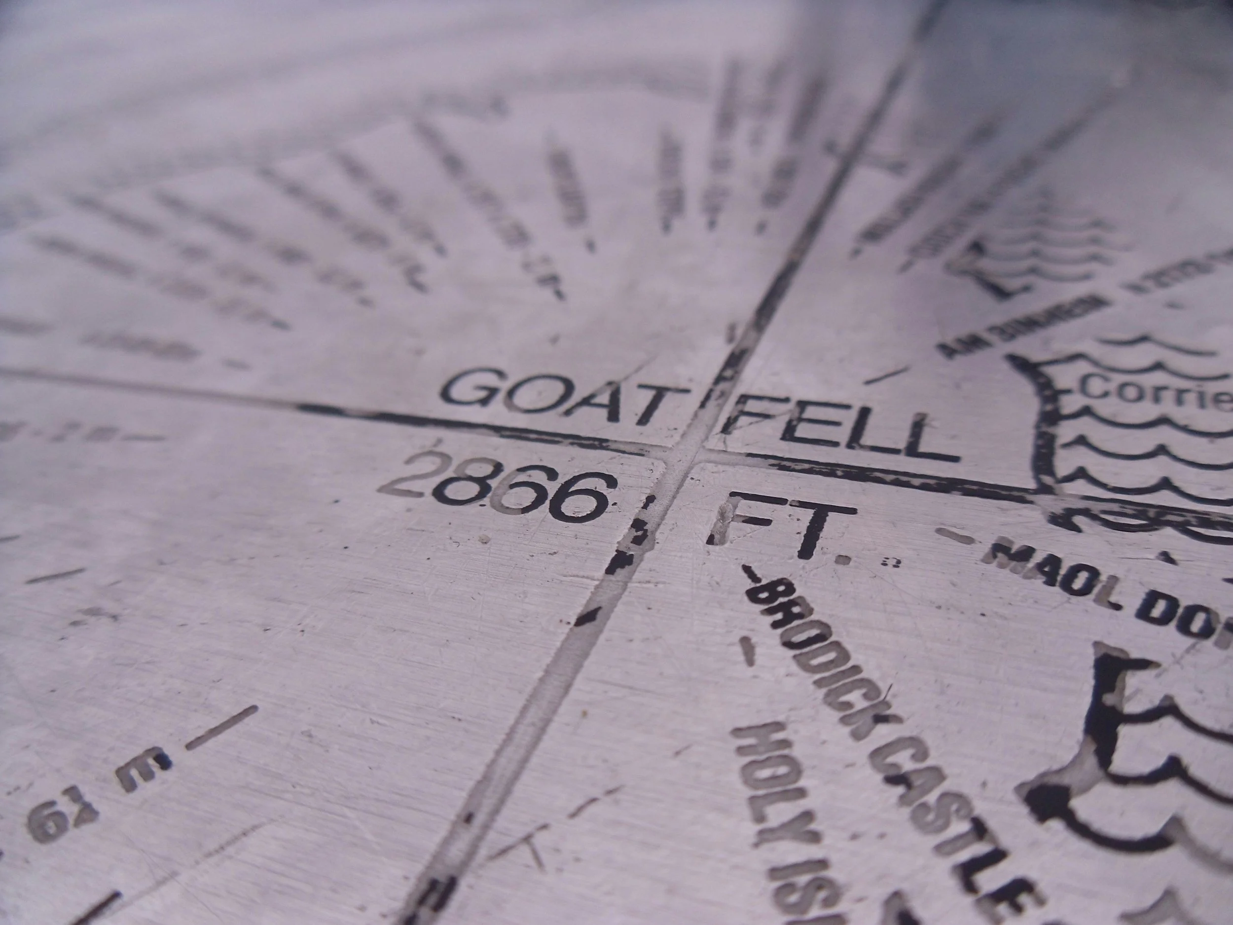 The Importance of the Plat Map