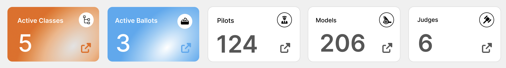 Live scoring.  LiveJudge let's you judge, score and vote on almost any type of competition. Audience or social media voting.