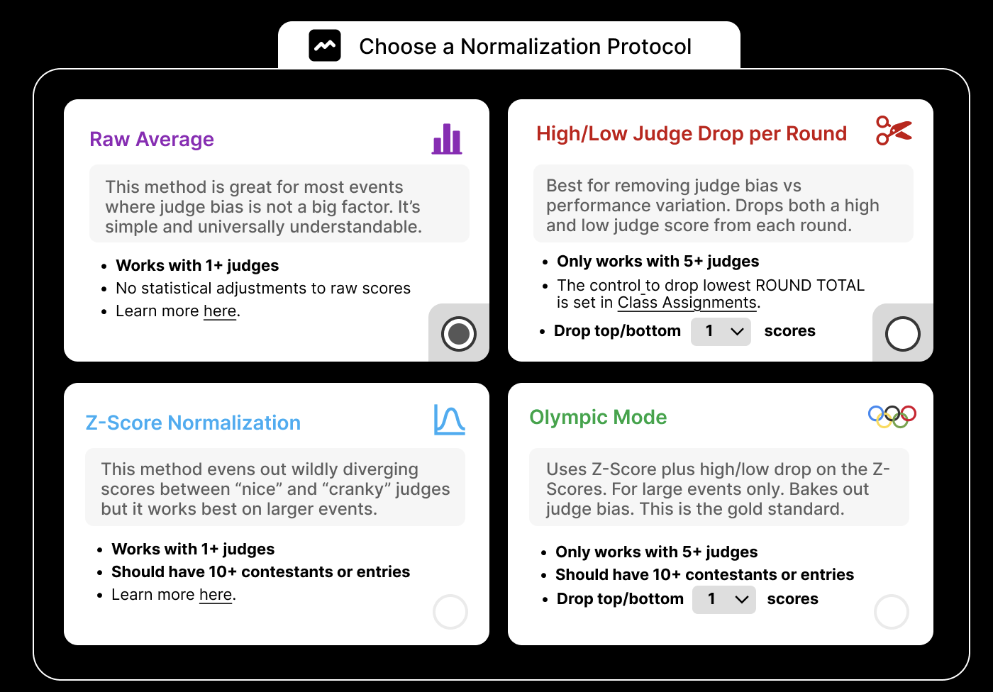 Pick a normalization protocol and a scaling method for your event.