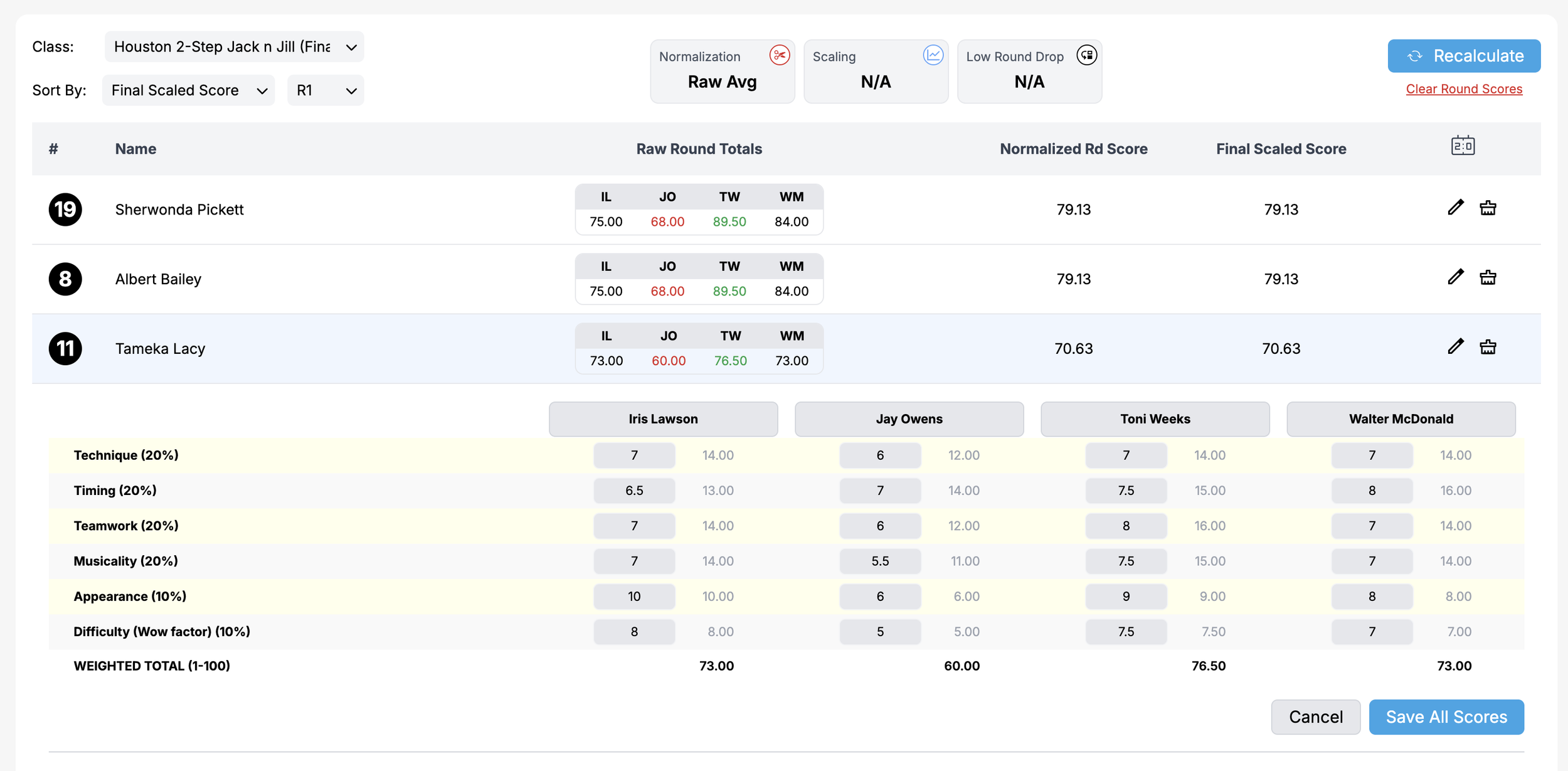 The LiveJudge scoring administrator displays and allows you to edit individual judge scores by competitor by round.