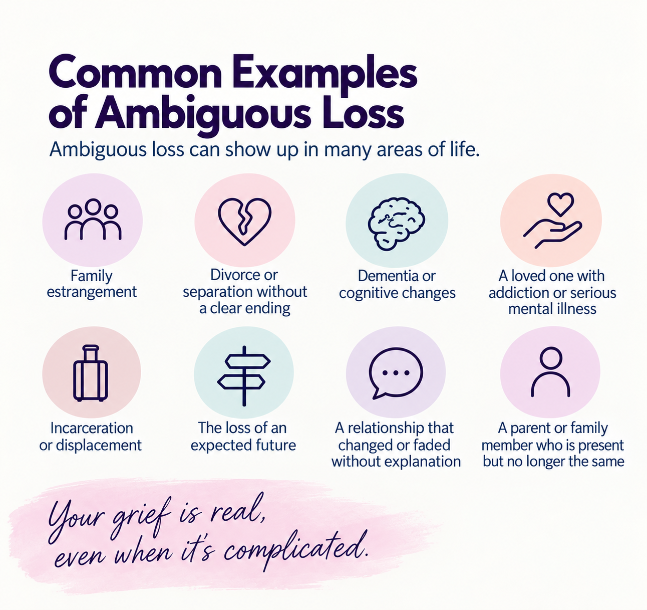 Common examples of ambiguous loss.png