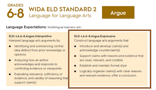 WIDA ELD Standard 2 Language for Language Arts - Argue Chart