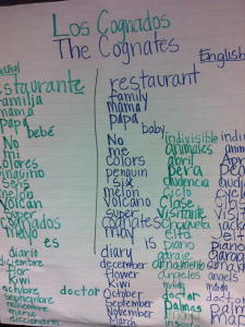 The Cognates/Los Cognados chart, featuring Spanish words on the left of the chart, with the right of the chart with the English word. Examples include restaurante vs restaurant and familia vs family