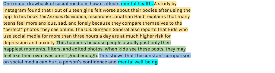 Color-coded paragraph based on PEEL. Transcribed in the blog.