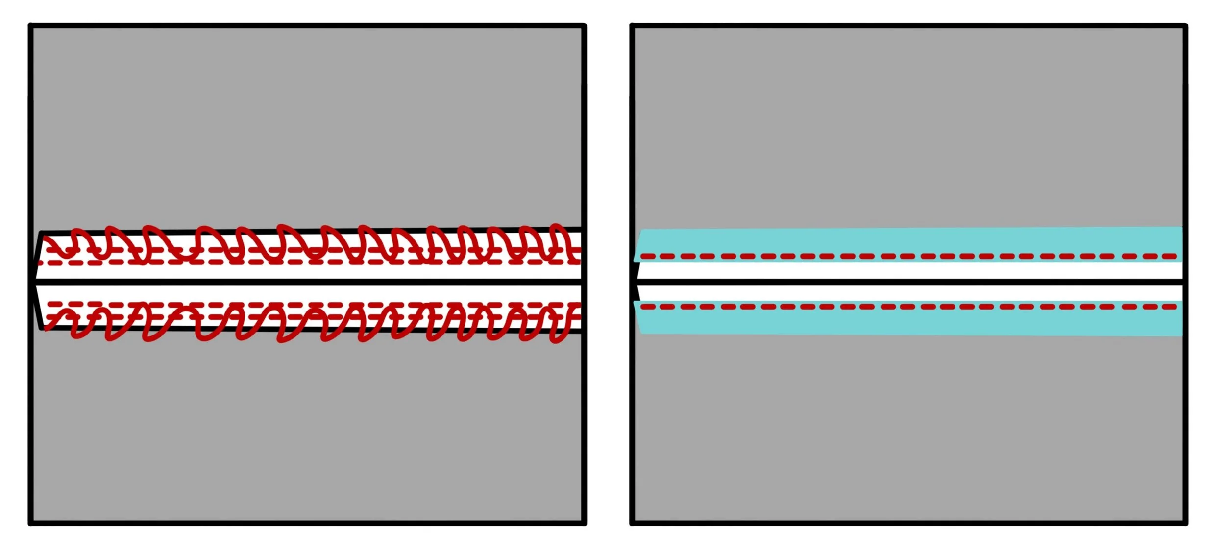 All About Seam Finishes— Day 2 