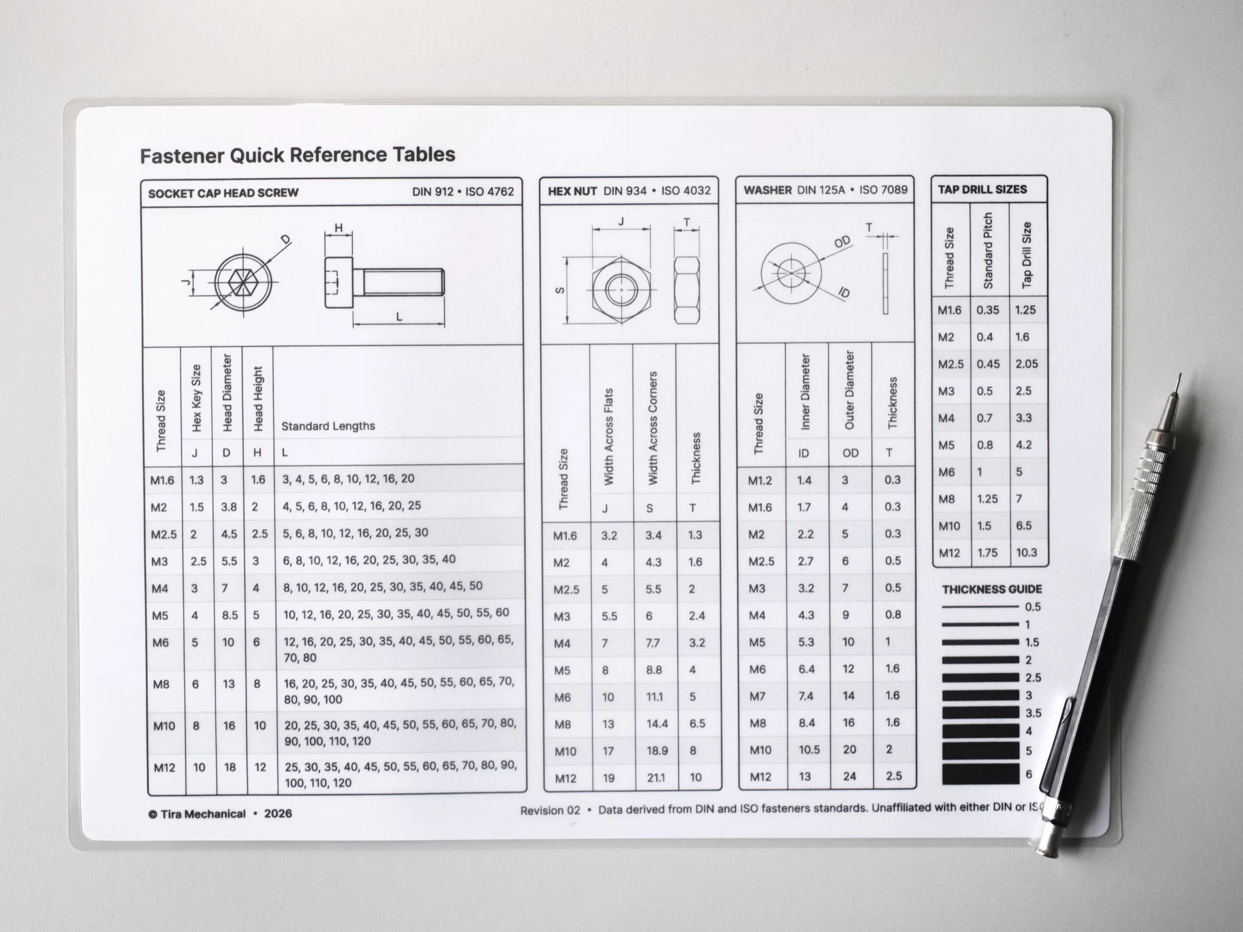 Fastener Quick Reference A4 Laminated Print & PDF