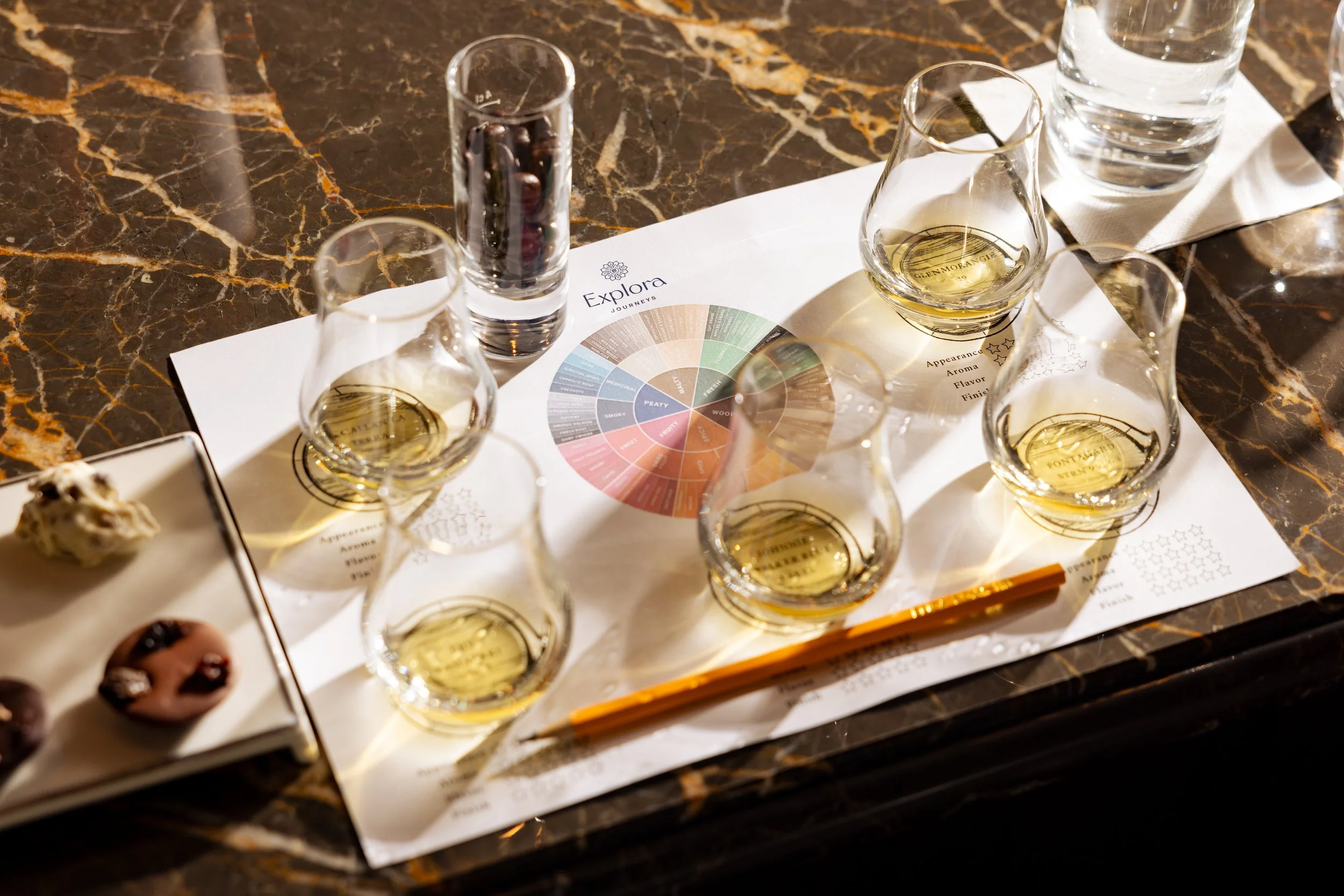 Wine tasting flight aboard Explora Journeys, four glasses beside a flavor wheel tasting mat on a marble bar