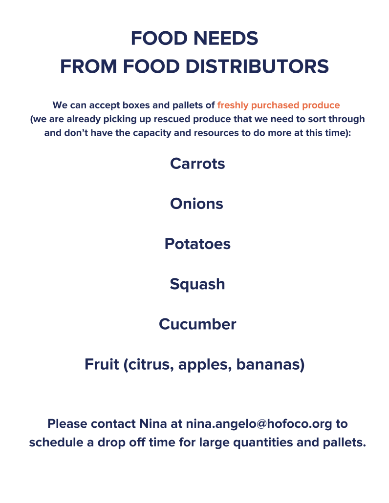 A flyer titled "Food Needs From Food Distributors" requesting boxes and pallets of fresh produce like carrots, onions, potatoes, squash, cucumber, and assorted fruit such as citrus, apples, and bananas. It includes contact information for Nina via email to schedule drop-off times.