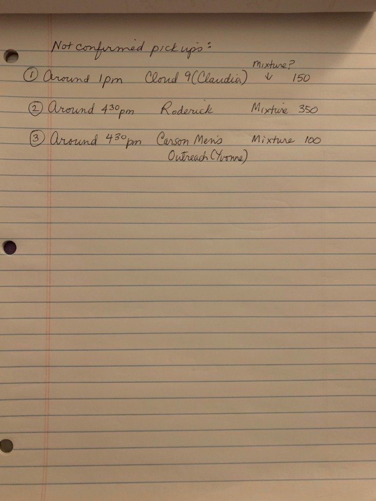 A handwritten note on lined notebook paper listing three unconfirmed pickups with times, names, and mixture percentages for each.