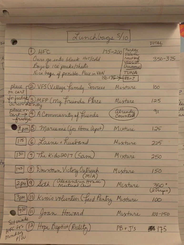 Handwritten list titled 'Lunchbags 5/10' detailing various recipients, times, and contents for a lunch delivery schedule, including names, types of mixture, and additional notes.