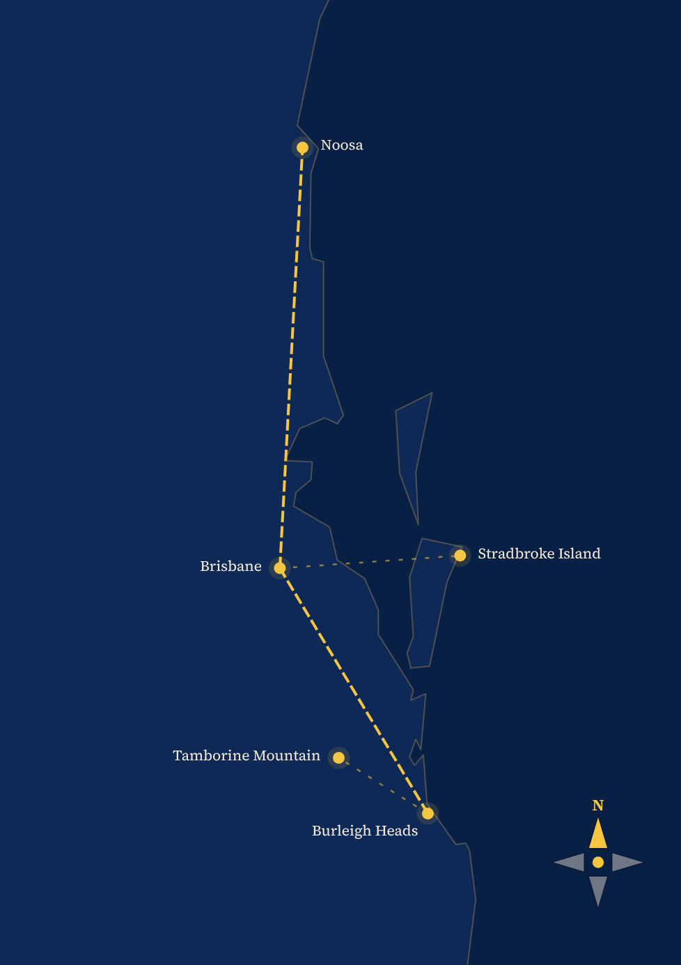 Map showing a route from Burleigh Heads to Noosa, passing through Tamborine Mountain, Brisbane, and Stradbroke Island, with a compass indicating north.