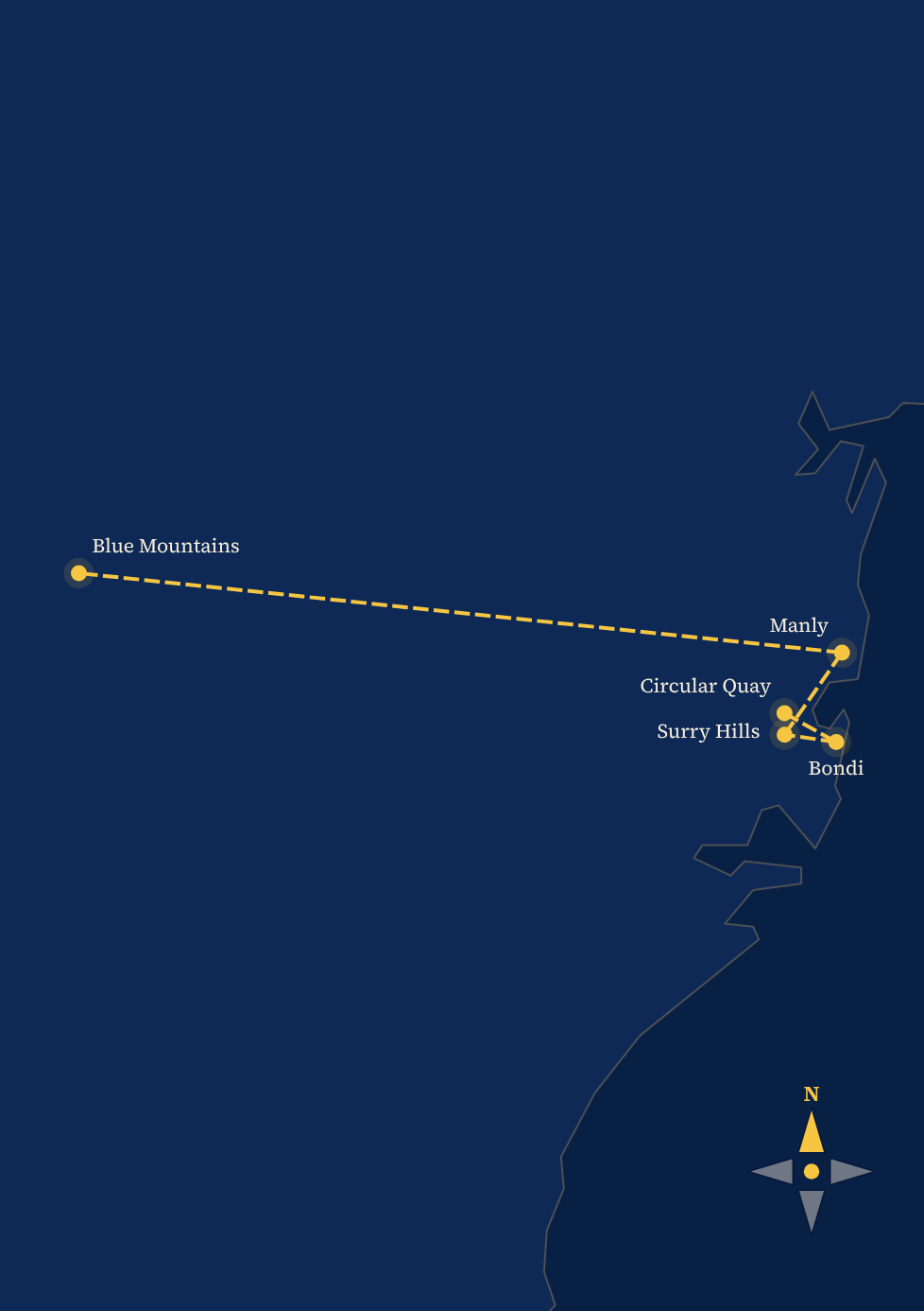 Map showing the route from Bondi to Blue Mountains in Australia, passing through Surry Hills, Circular Quay, Manly, and the Blue Mountains.