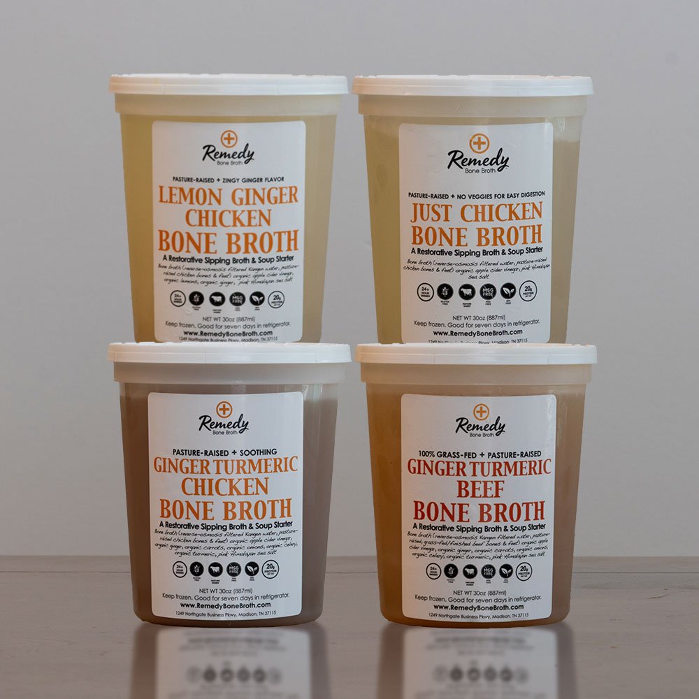 The Anti-Inflammatory