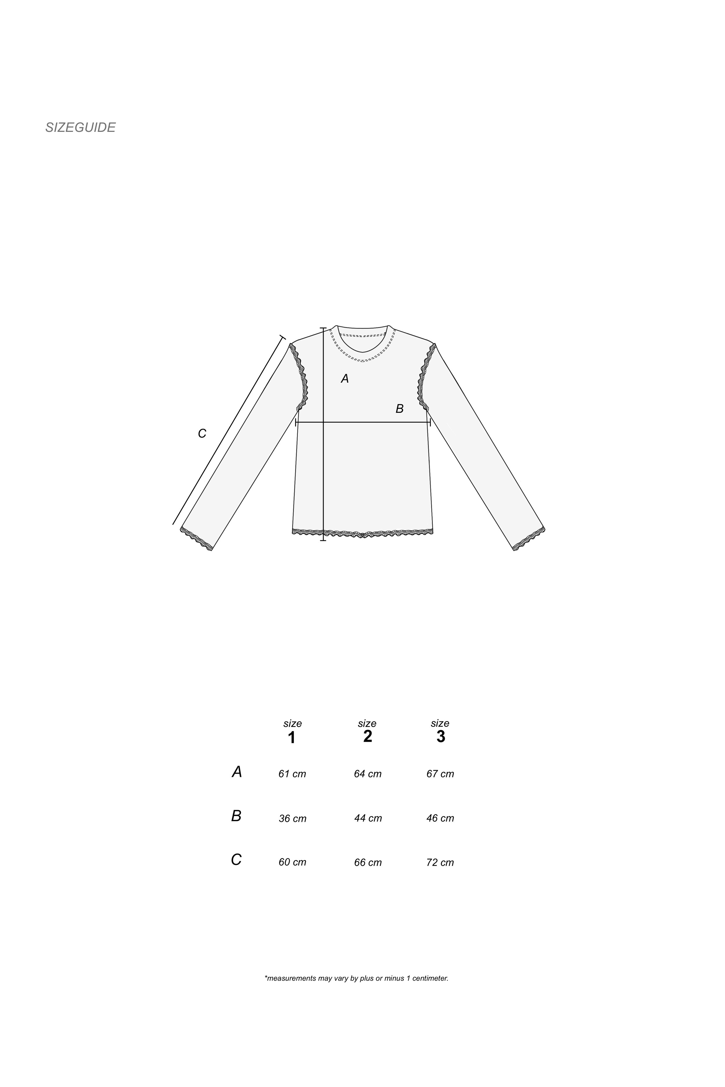 FULL_RIB_TOP_SIZEGUIDE.jpg