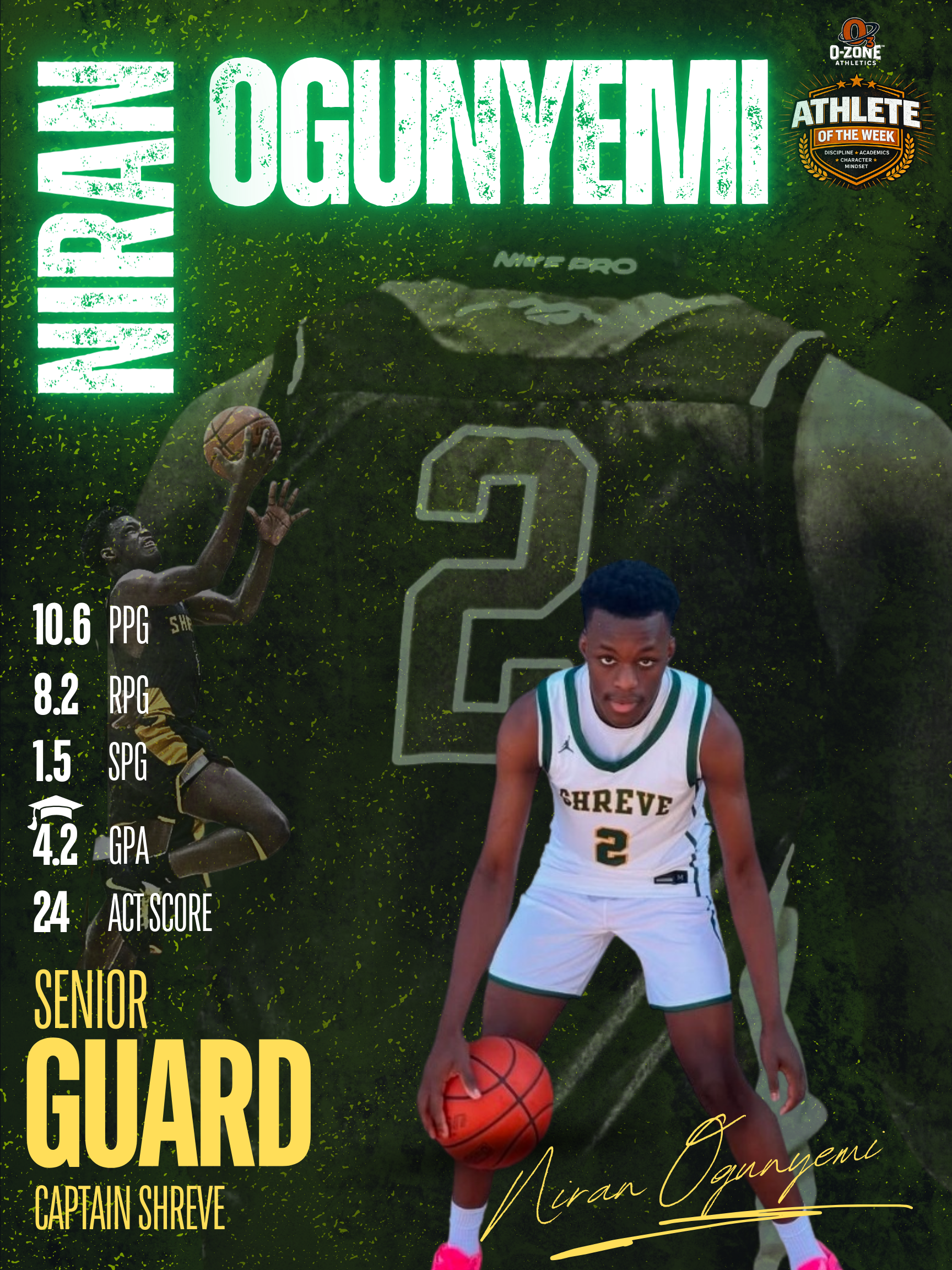 Niran O - HS Week of 02.01.26.png