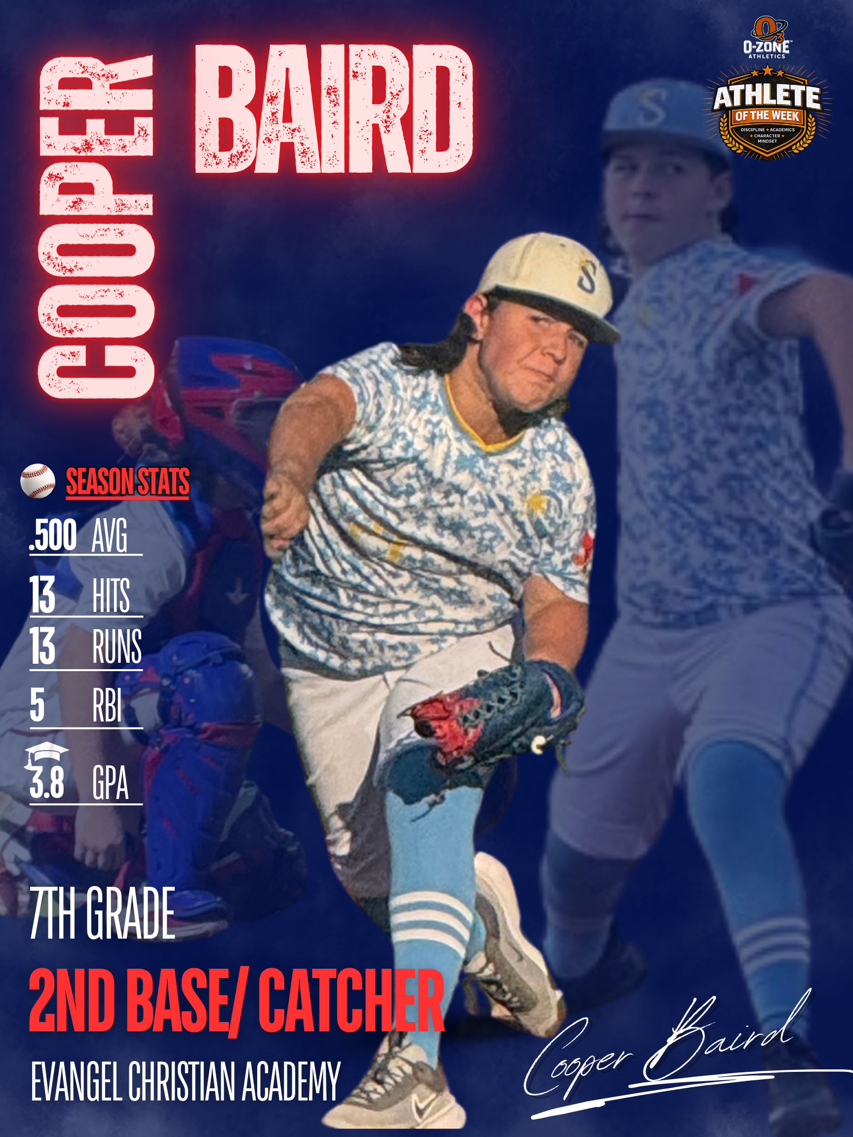 Cooper Baird MS Week of 03.8.26.png