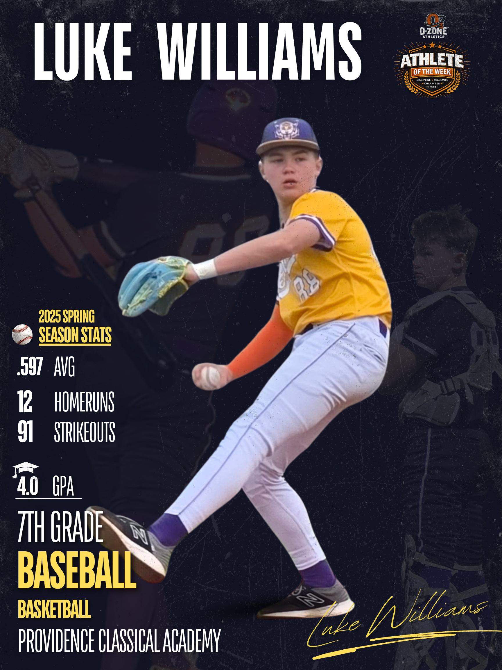 Luke Williams MS Week of 03.22.26.png