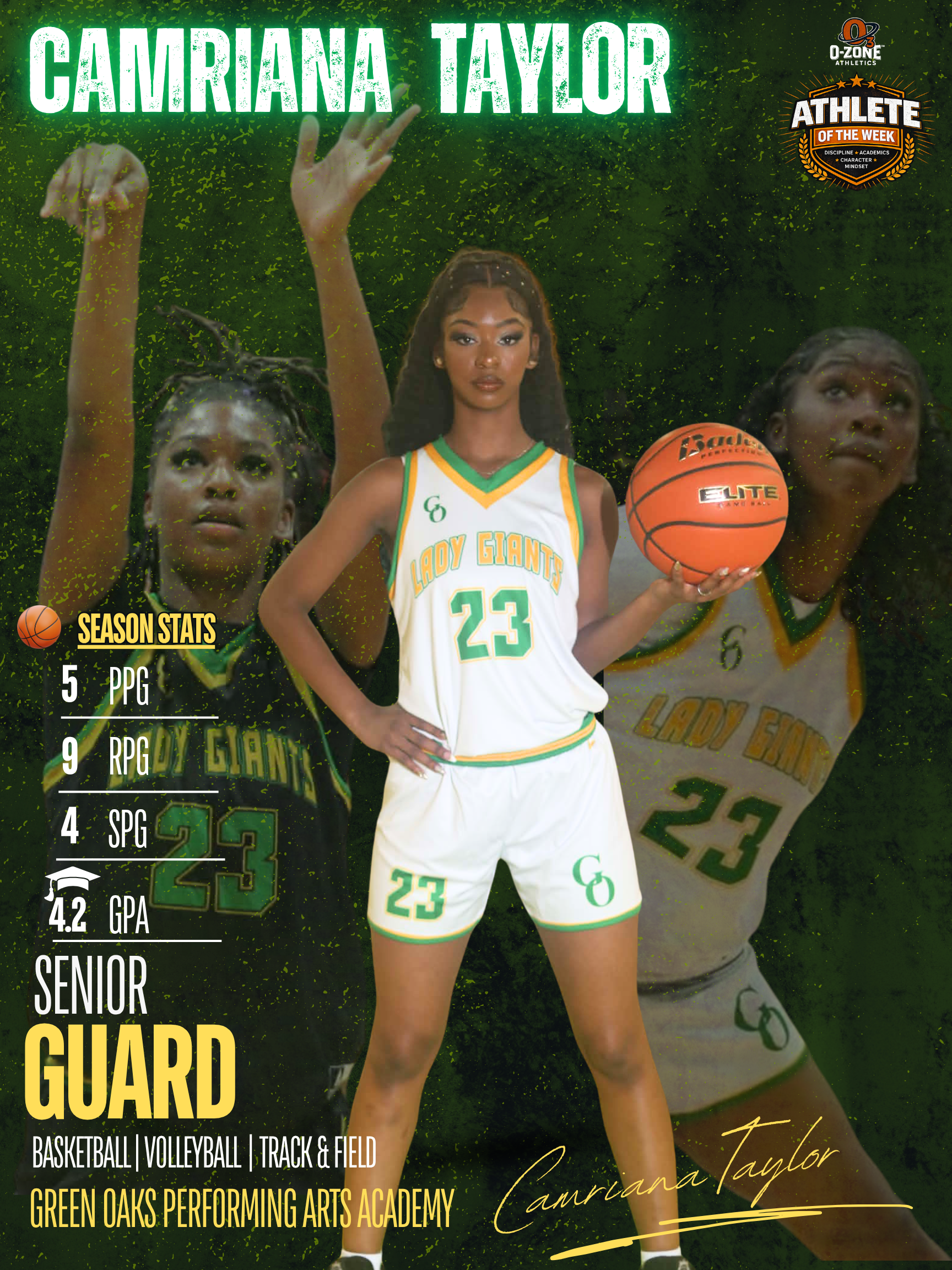 Niran O - HS Week of 02.01.26.png