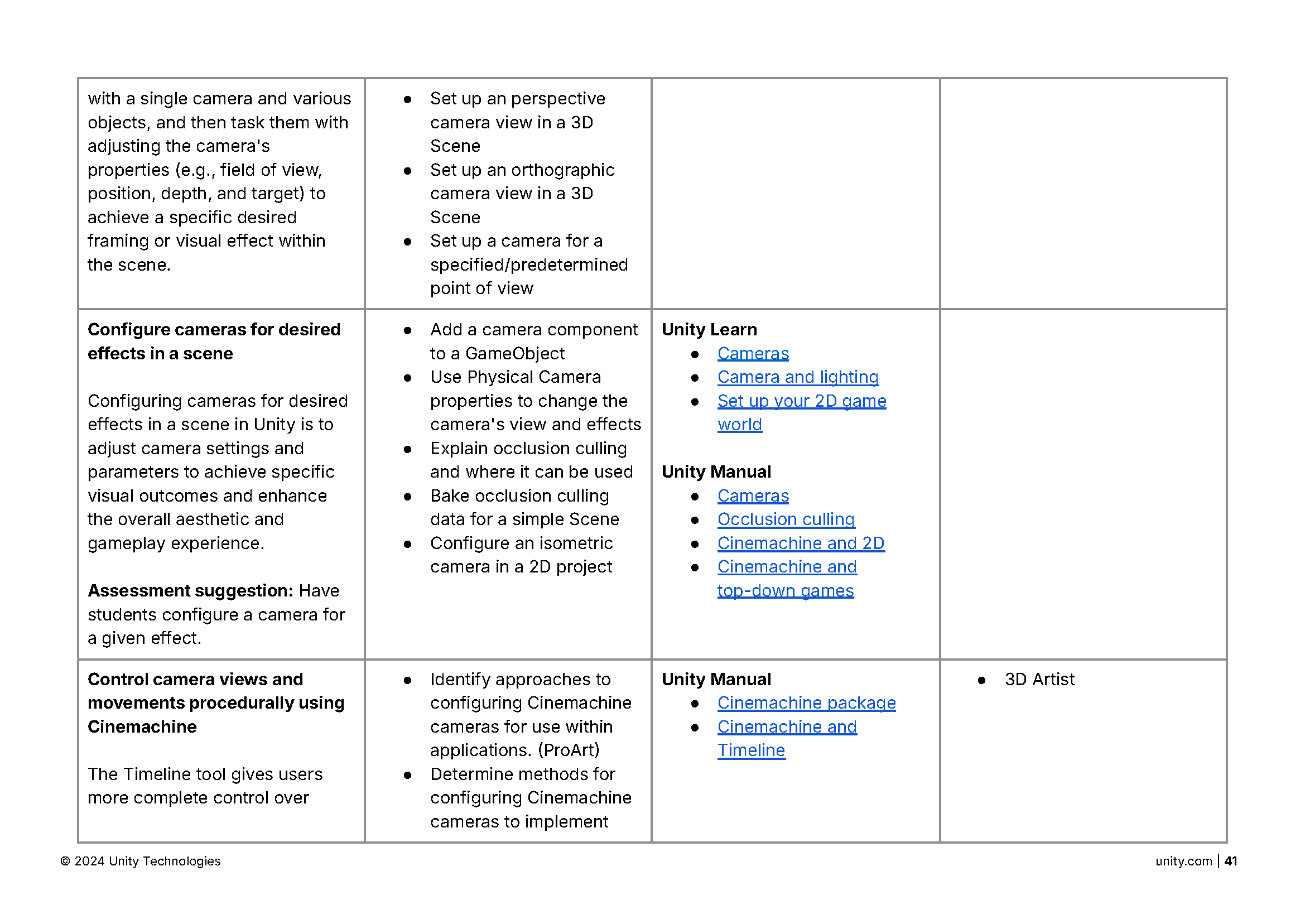 GameDesign_CurricularFramework_English_2025_Page_41.png