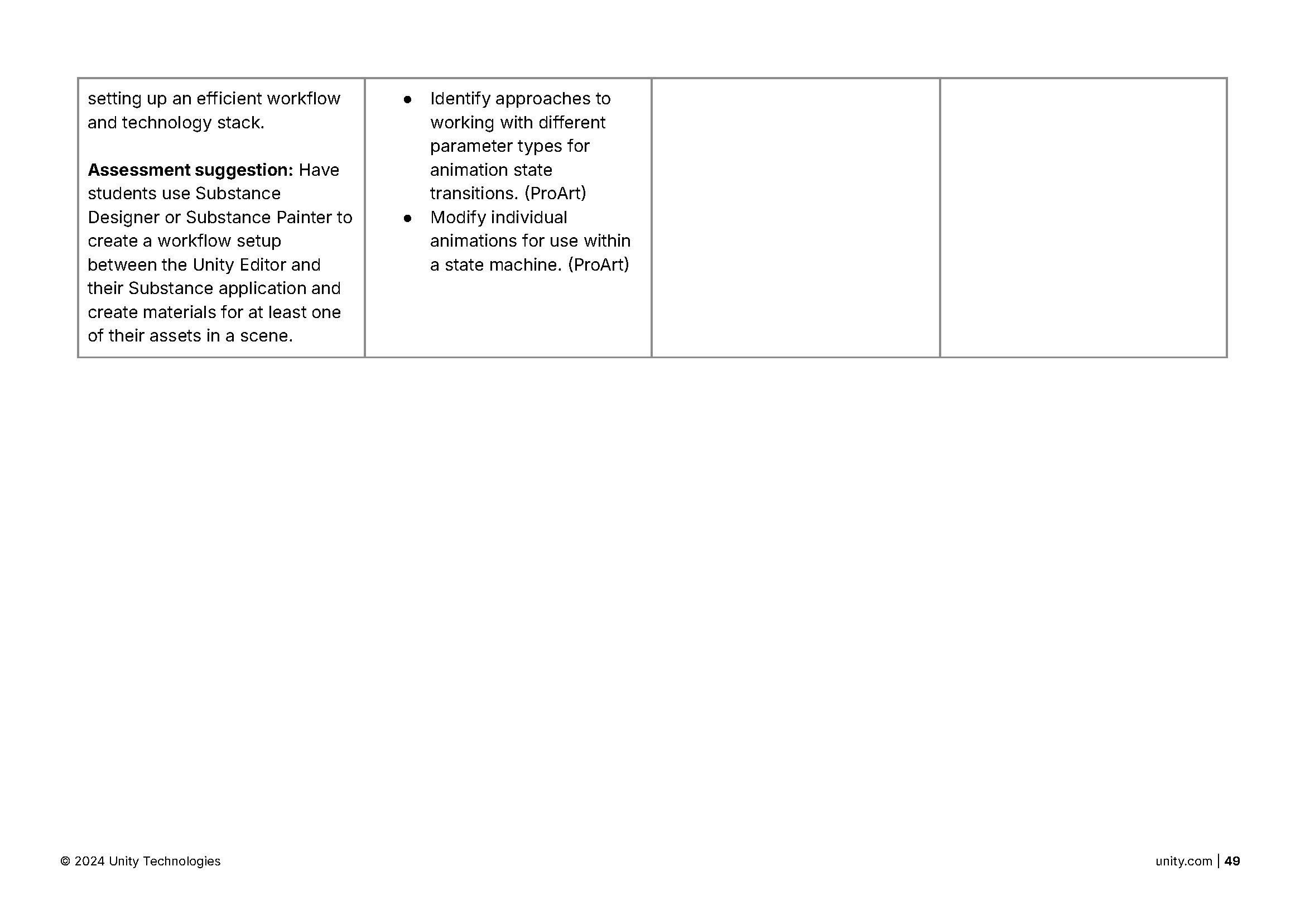 GameDesign_CurricularFramework_English_2025_Page_49.png