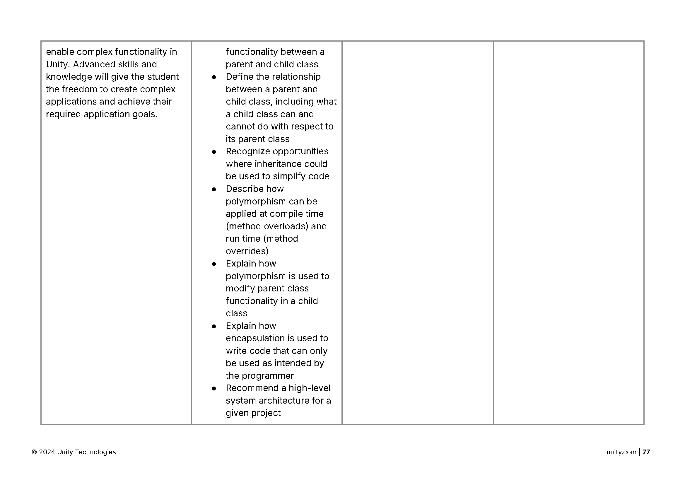GameDesign_CurricularFramework_English_2025_Page_77.png