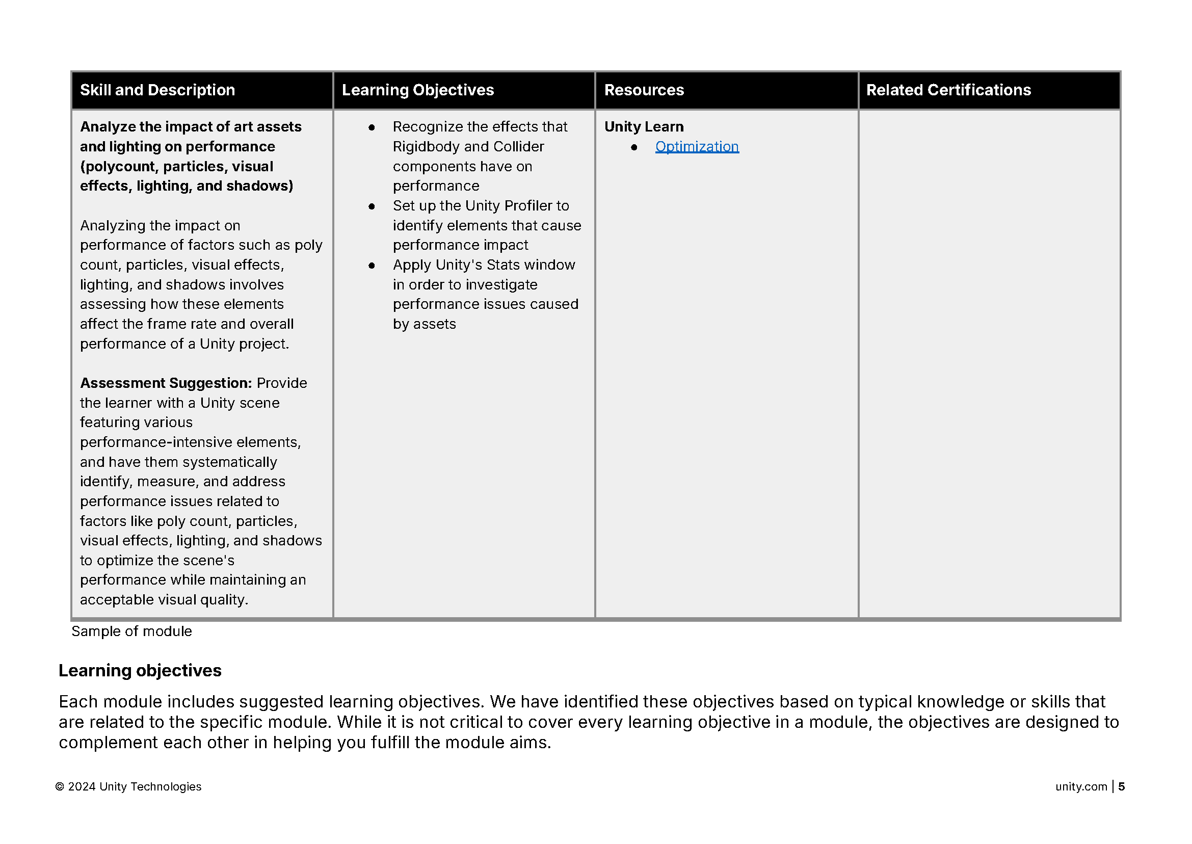 GameDesign_CurricularFramework_English_2025_Page_05.png