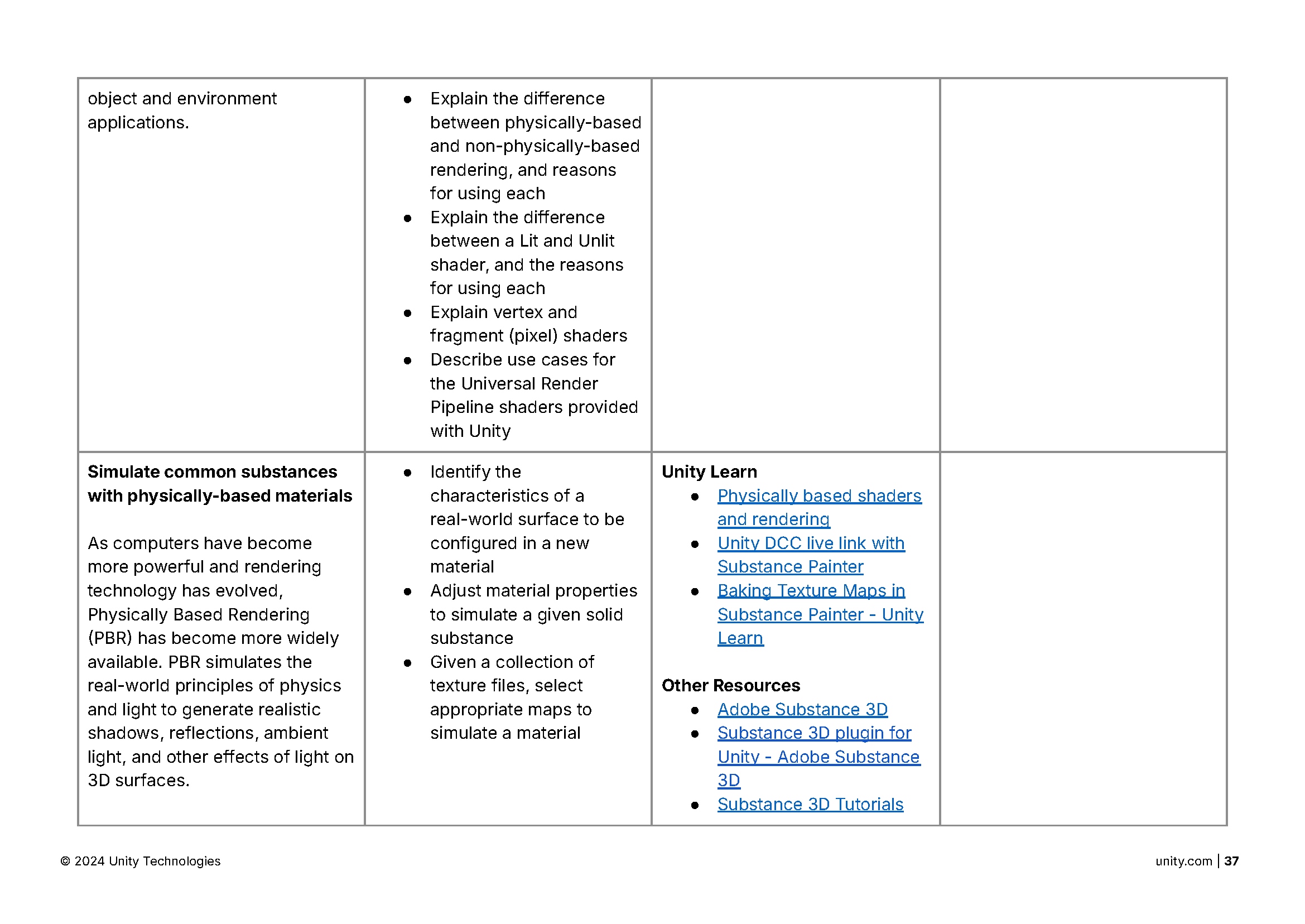 GameDesign_CurricularFramework_English_2025_Page_37.png