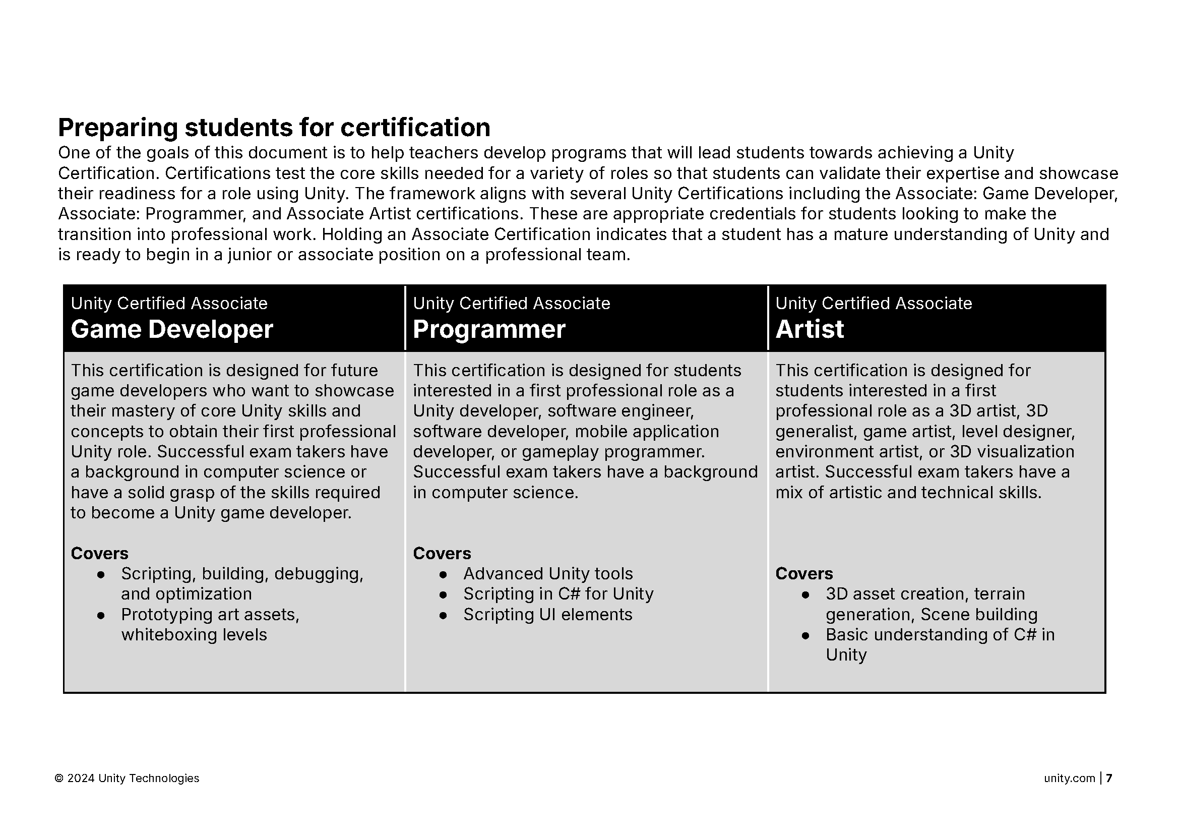 GameDesign_CurricularFramework_English_2025_Page_07.png